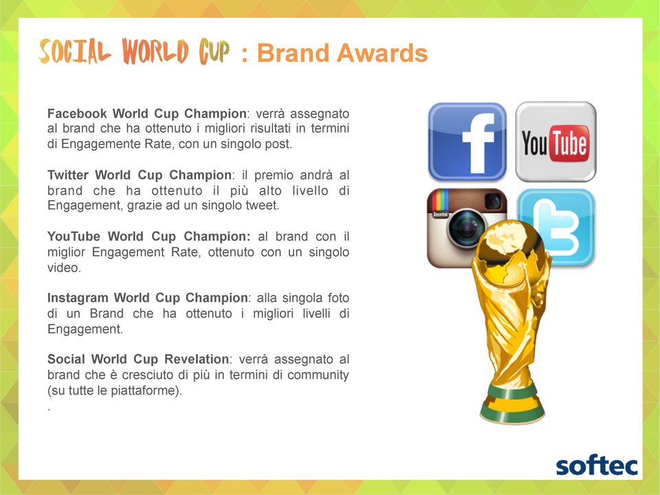 YouTube World Cup Champion: al brand con il miglior Engagement Rate, ottenuto con un singolo video.