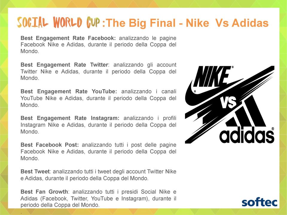Best Engagement Rate Twitter: analizzando gli account Twitter Nike e Adidas, durante il periodo della Coppa del Mondo.