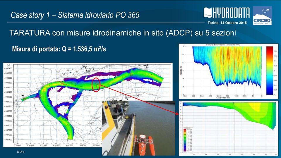 idrodinamiche in sito (ADCP) su 5