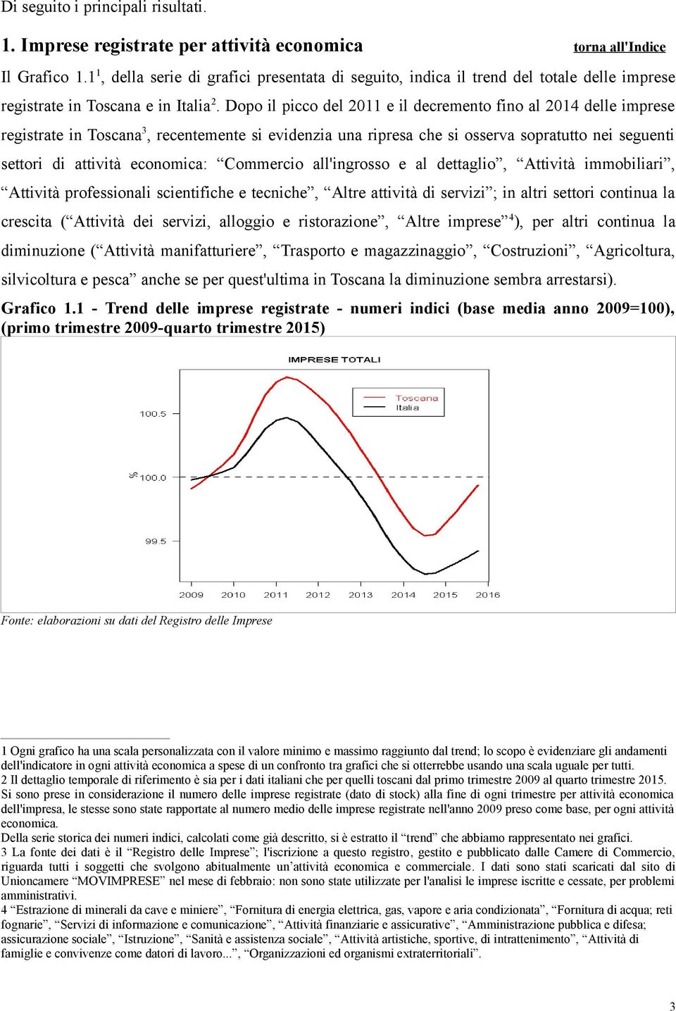 Dopo il picco del 2011 e il decremento fino al 2014 delle imprese registrate in Toscana 3, recentemente si evidenzia una ripresa che si osserva sopratutto nei seguenti settori di attività economica: