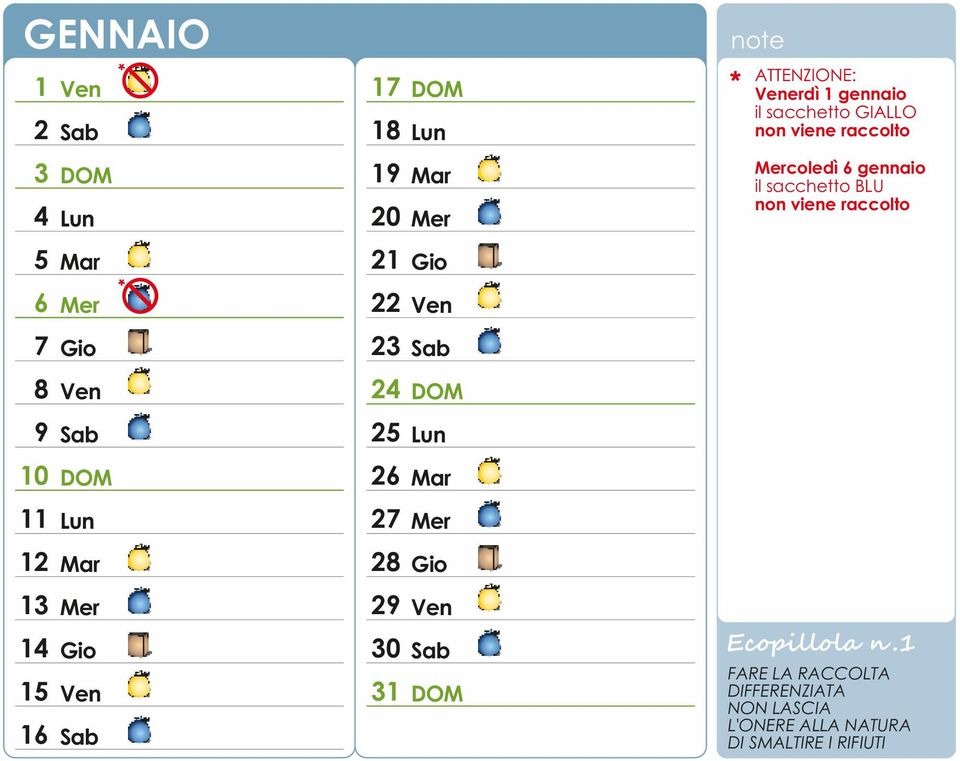 viene raccolto 0 Ecopillola n.