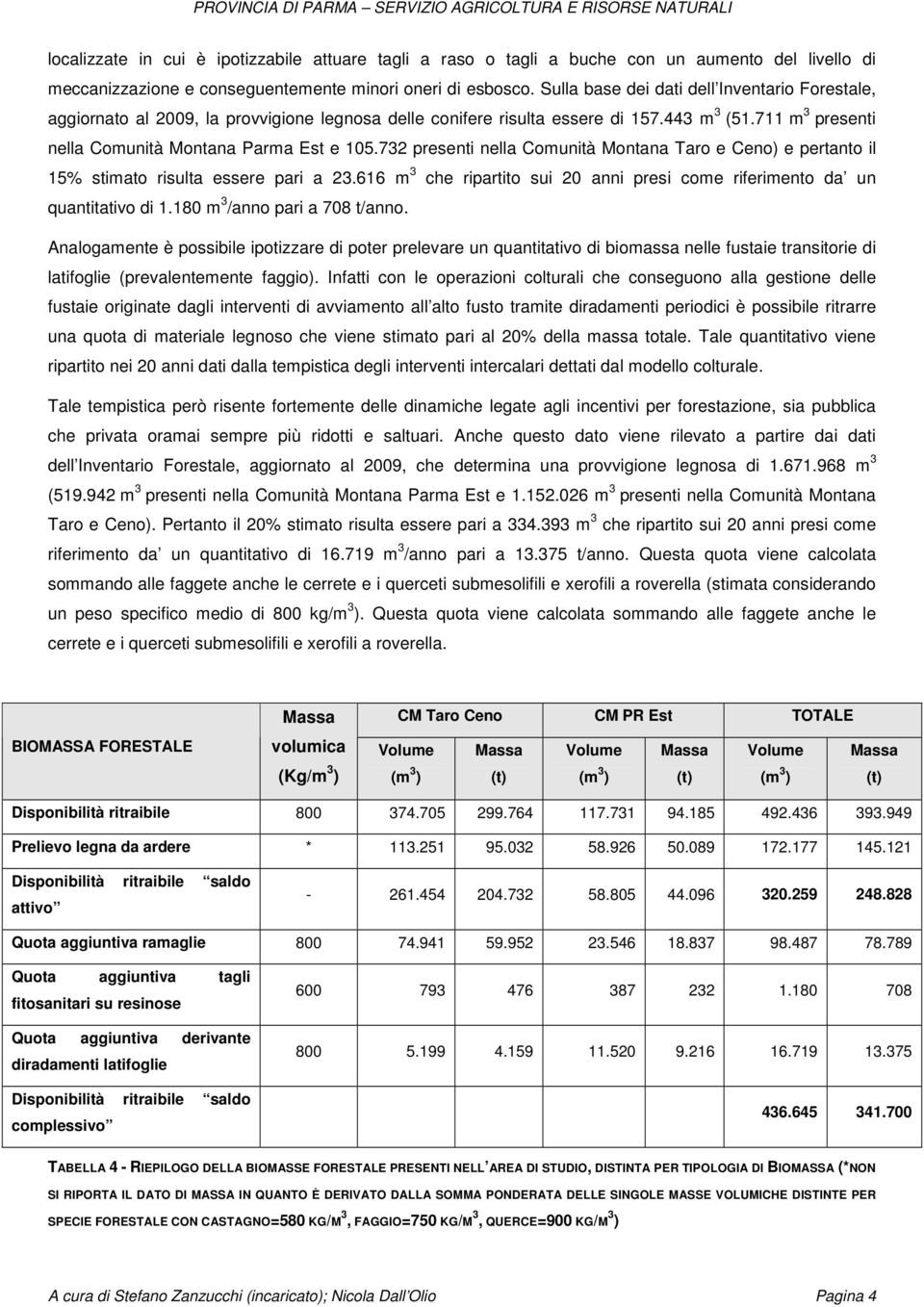 732 presenti nella Comunità Montana Taro e Ceno) e pertanto il 15% stimato risulta essere pari a 23.616 m 3 che ripartito sui 20 anni presi come riferimento da un quantitativo di 1.