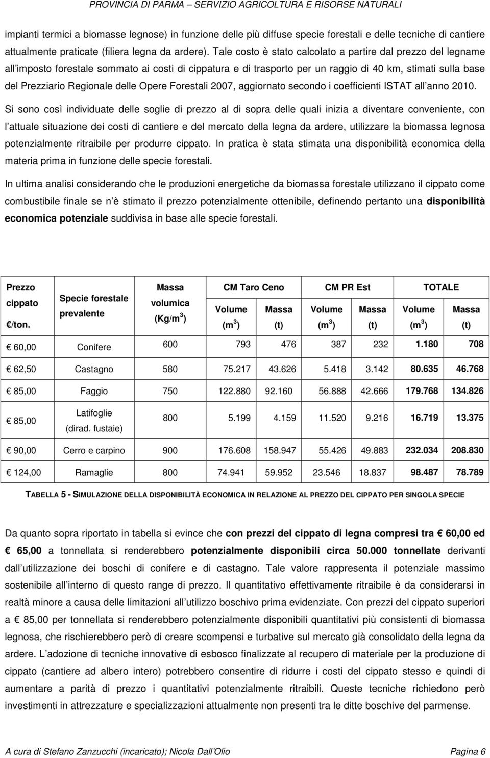 delle Opere Forestali 2007, aggiornato secondo i coefficienti ISTAT all anno 2010.