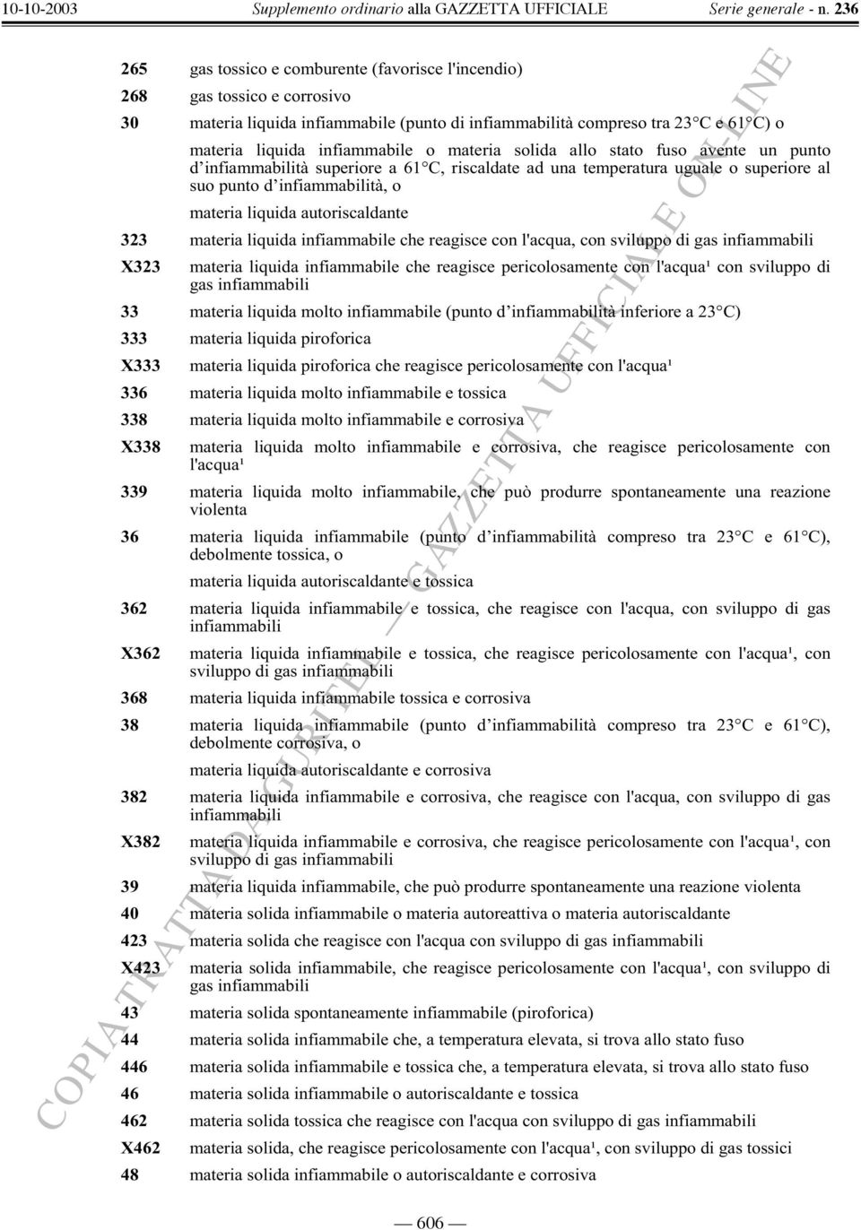 materia liquida infiammabile che reagisce con l'acqua, con sviluppo di gas infiammabili X323 materia liquida infiammabile che reagisce pericolosamente con l'acqua¹ con sviluppo di gas infiammabili 33