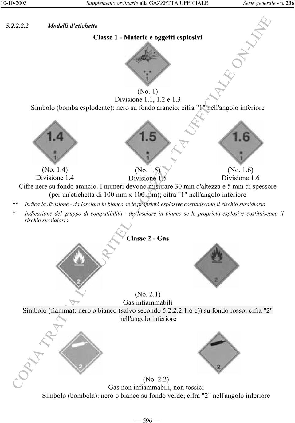 I numeri devono misurare 30 mm d'altezza e 5 mm di spessore (per un'etichetta di 100 mm x 100 mm); cifra "1" nell'angolo inferiore ** Indica la divisione - da lasciare in bianco se le proprietà