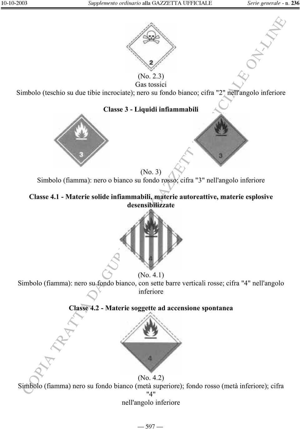 1 - Materie solide infiammabili, materie autoreattive, materie esplosive desensibilizzate (No. 4.