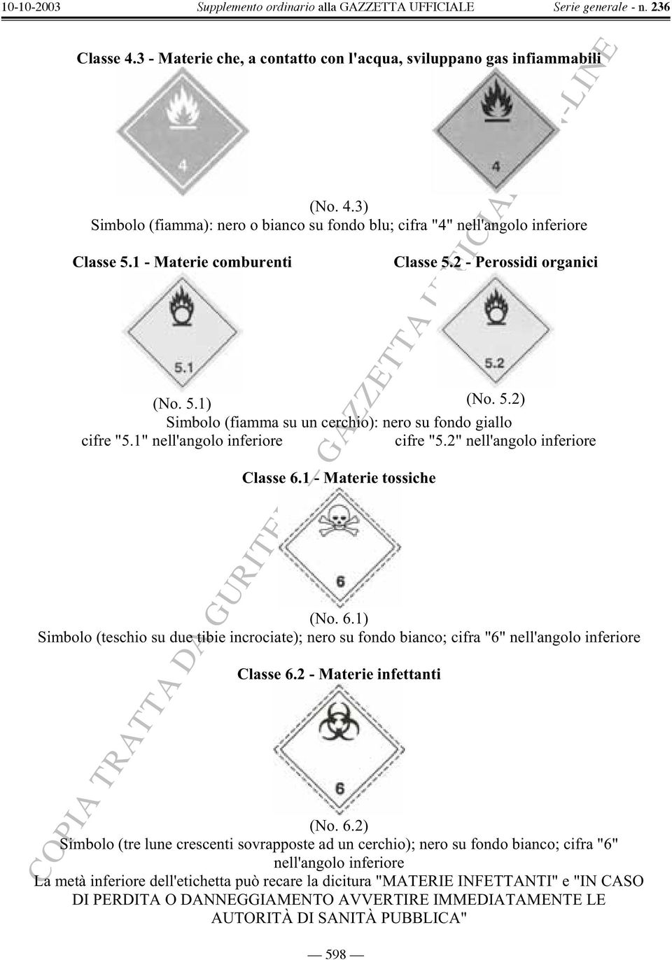 2" nell'angolo inferiore Classe 6.1 - Materie tossiche (No. 6.1) Simbolo (teschio su due tibie incrociate); nero su fondo bianco; cifra "6" nell'angolo inferiore Classe 6.2 - Materie infettanti (No.