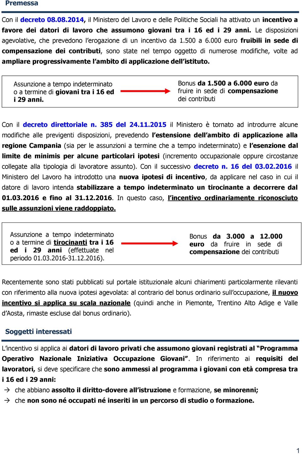 000 euro fruibili in sede di compensazione dei contributi, sono state nel tempo oggetto di numerose modifiche, volte ad ampliare progressivamente l ambito di applicazione dell istituto.