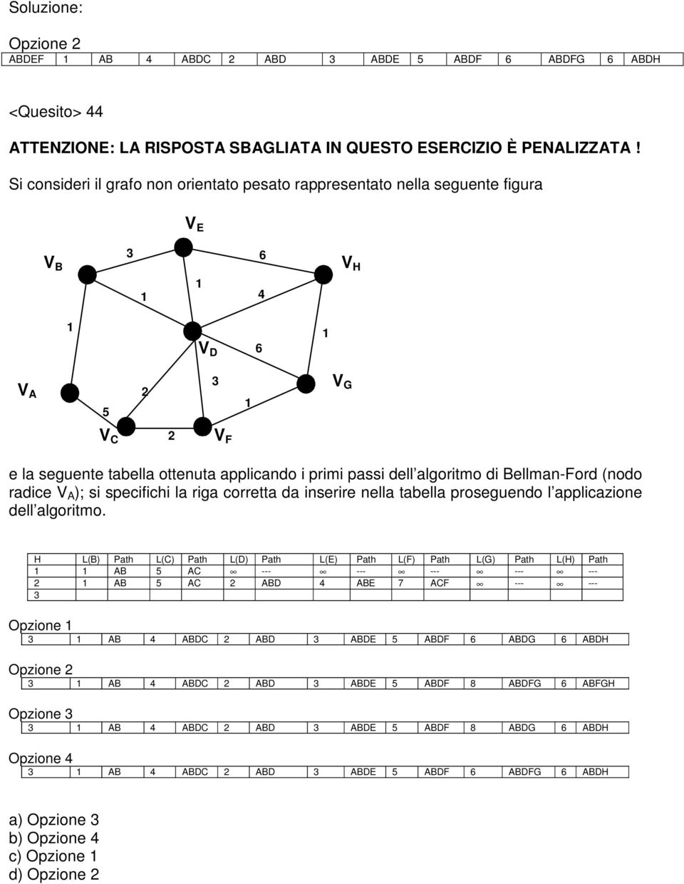 di Bellman-Ford (nodo radice V A ); si specifichi la riga corretta da inserire nella tabella proseguendo l applicazione dell algoritmo.