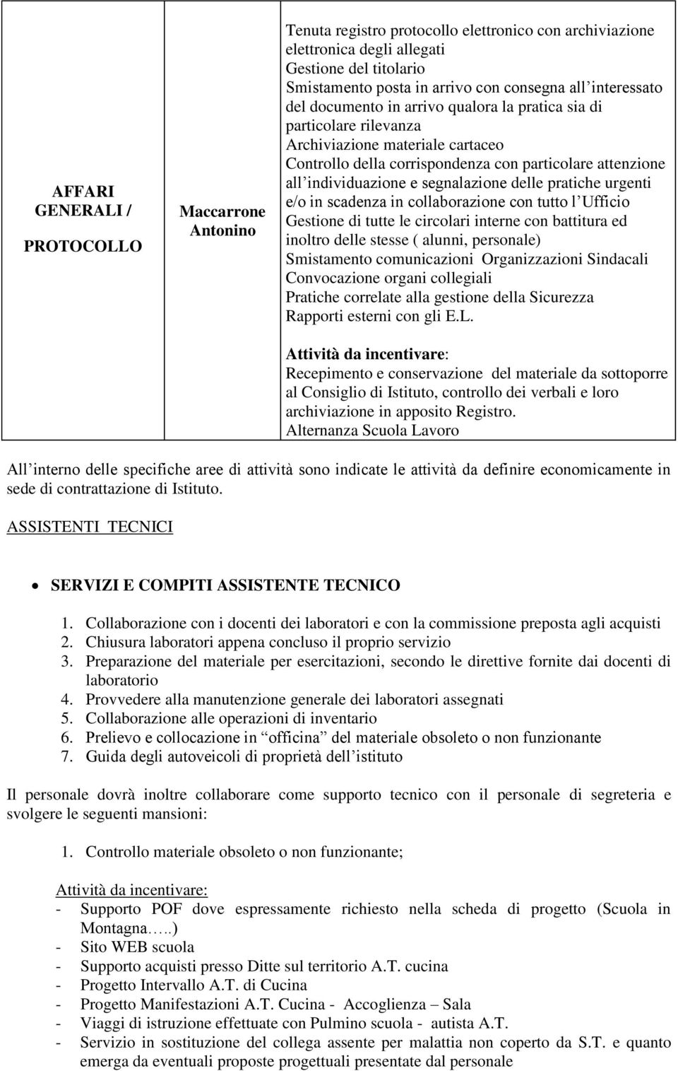 segnalazione delle pratiche urgenti e/o in scadenza in collaborazione con tutto l Ufficio Gestione di tutte le circolari interne con battitura ed inoltro delle stesse ( alunni, personale) Smistamento