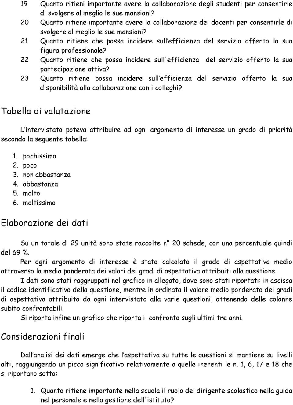 21 Quanto ritiene che possa incidere sull efficienza del servizio offerto la sua figura professionale?