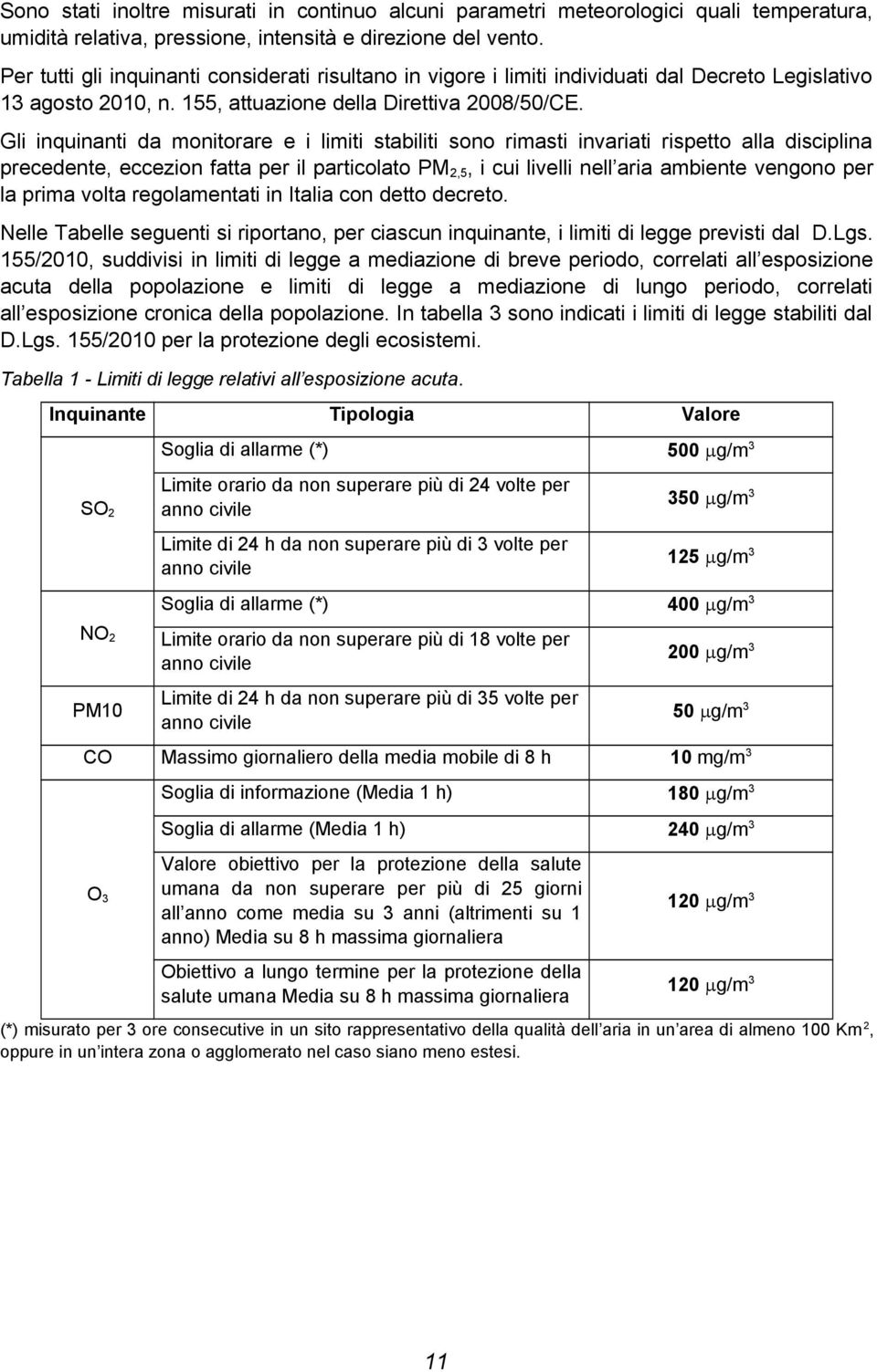 Gli inquinanti da monitorare e i limiti stabiliti sono rimasti invariati rispetto alla disciplina precedente, eccezion fatta per il particolato PM2,5, i cui livelli nell aria ambiente vengono per la