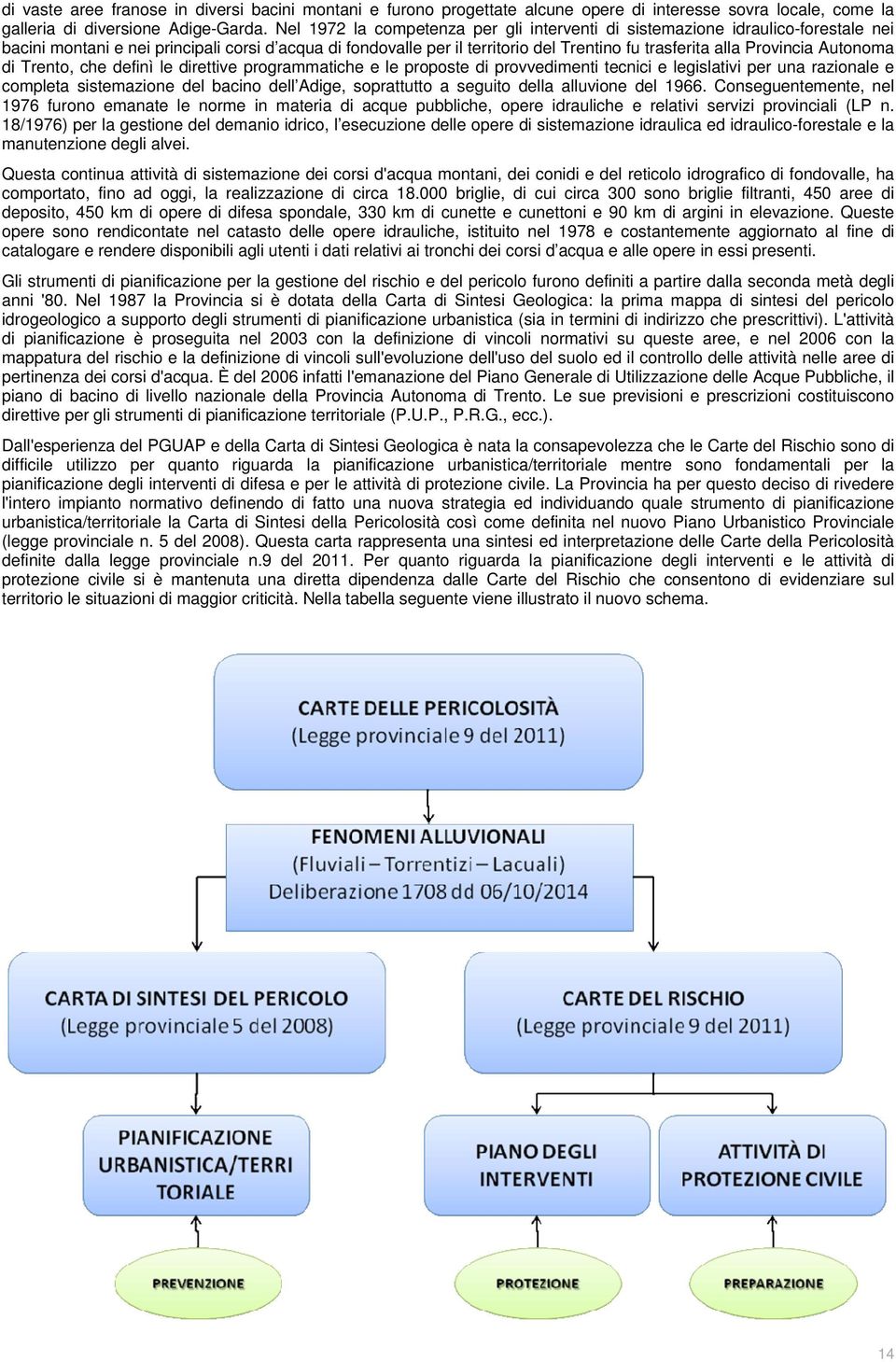 Provincia Autonoma di Trento, che definì le direttive programmatiche e le proposte di provvedimenti tecnici e legislativi per una razionale e completa sistemazione del bacino dell Adige, soprattutto