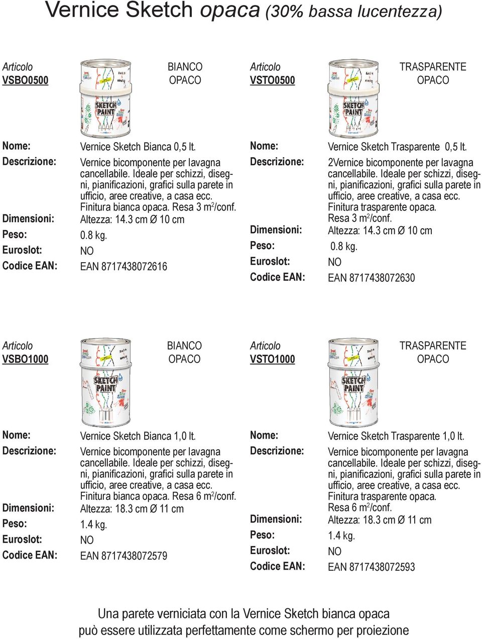 Codice EAN: EAN 8717438072616 Vernice Sketch Trasparente 0,5 lt. 2Vernice bicomponente per lavagna cancellabile.