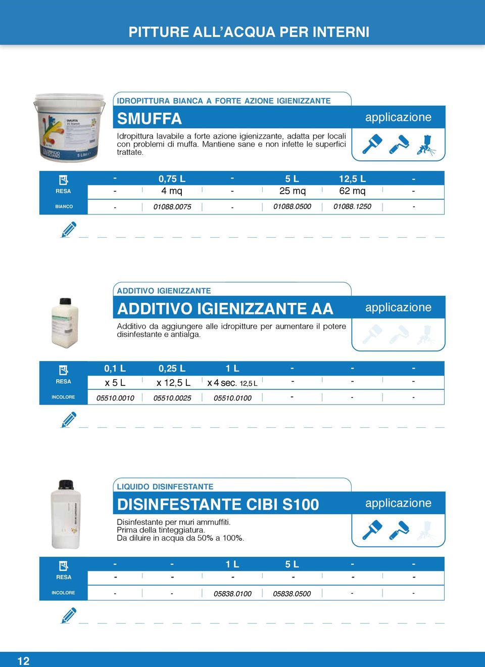 1250 additivo igienizzante ADDITIVO IGIENIZZANTE AA Additivo da aggiungere alle idropitture per aumentare il potere disinfestante e antialga.