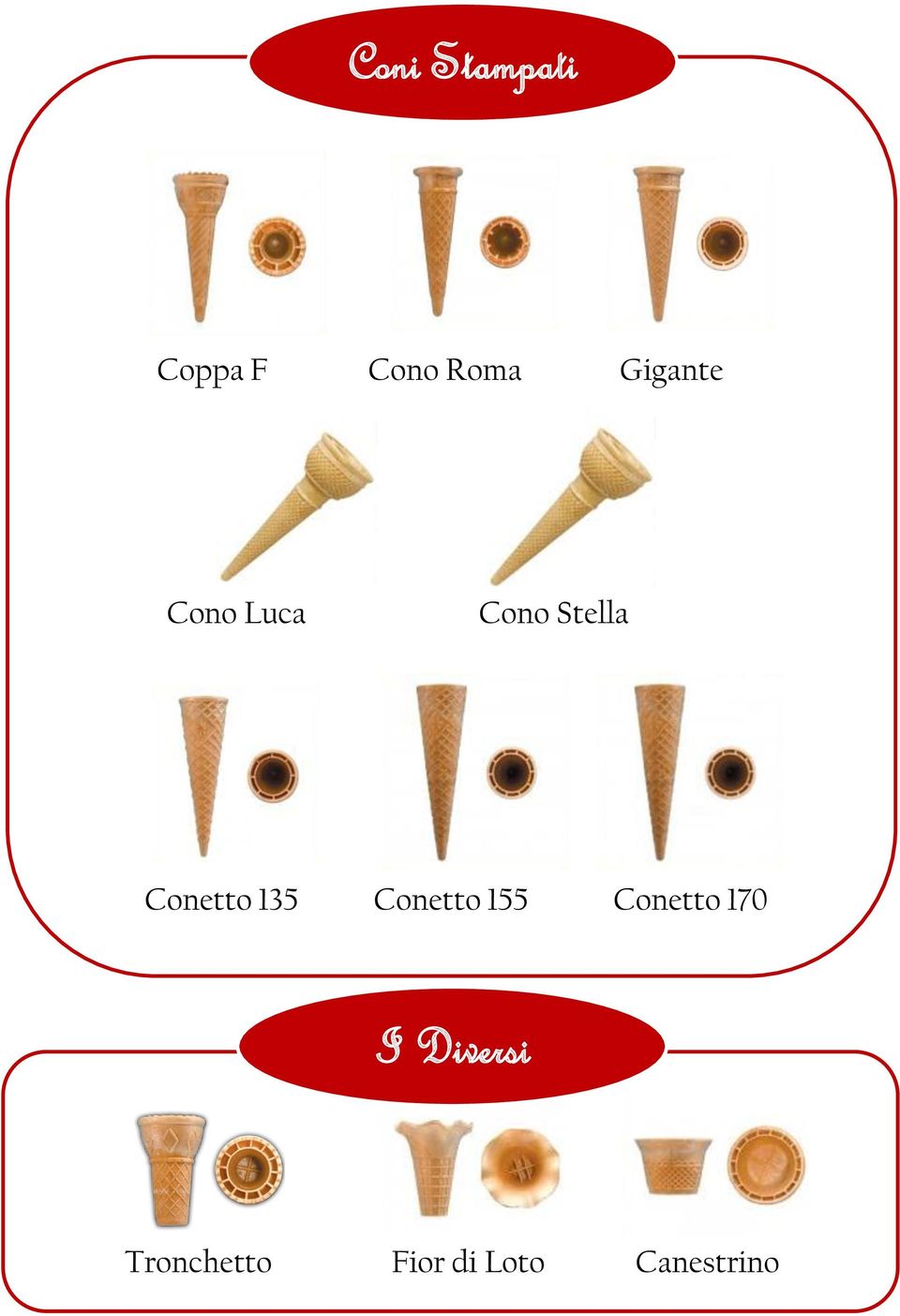 Conetto 135 Conetto 155 Conetto 170