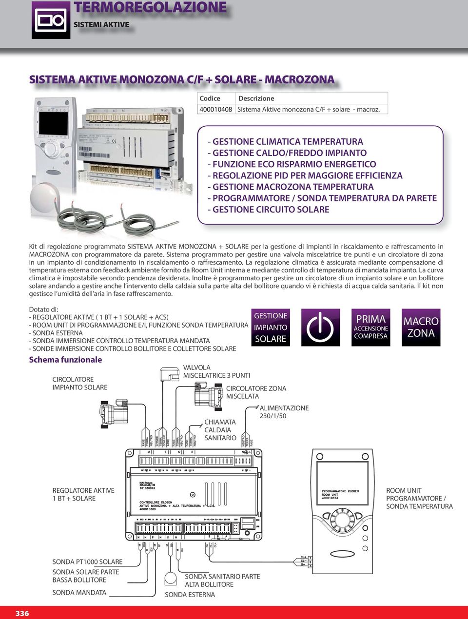 SONDA TEMPERATURA DA PARETE - GESTIONE CIRCUITO SOLARE Kit di regolazione programmato SISTEMA AKTIVE MONOZONA + SOLARE per la gestione di impianti in riscaldamento e raffrescamento in MACROZONA con