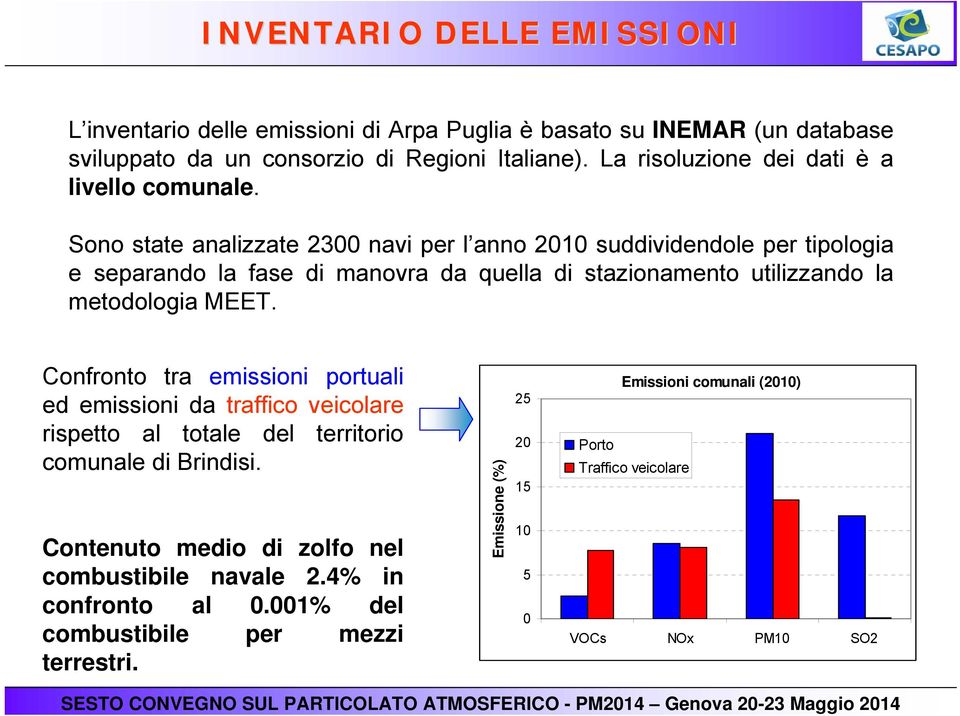 Sono state analizzate 200 navi per l anno 2010 suddividendole per tipologia e separando la fase di manovra da quella di stazionamento utilizzando la metodologia MEET.