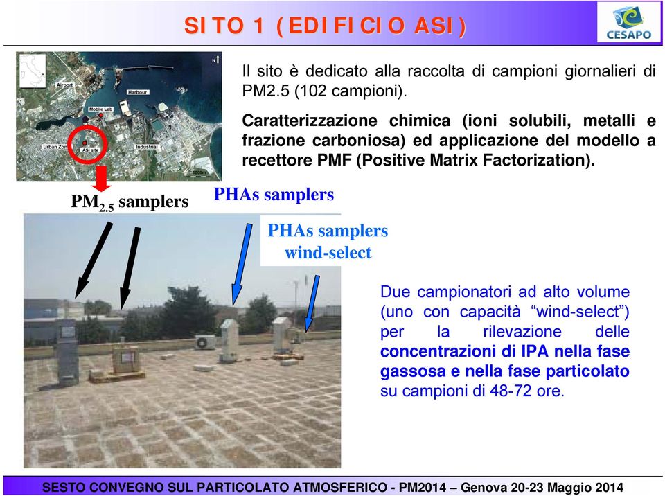 (Positive Matrix Factorization). PM 2.