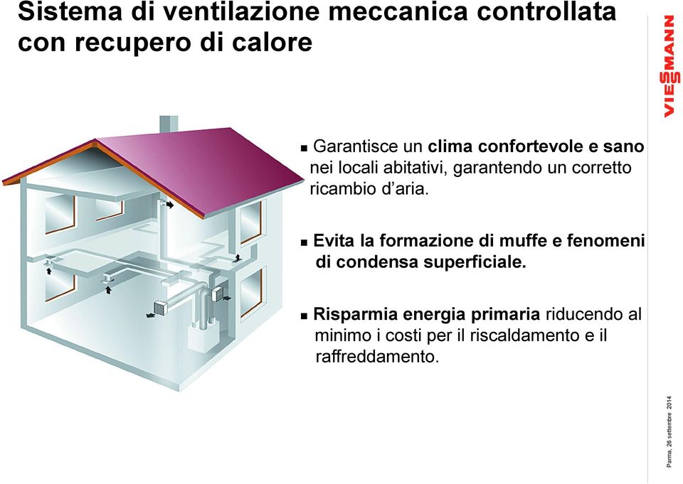 aria. Evita la formazione di muffe e fenomeni d di condensa superficiale.