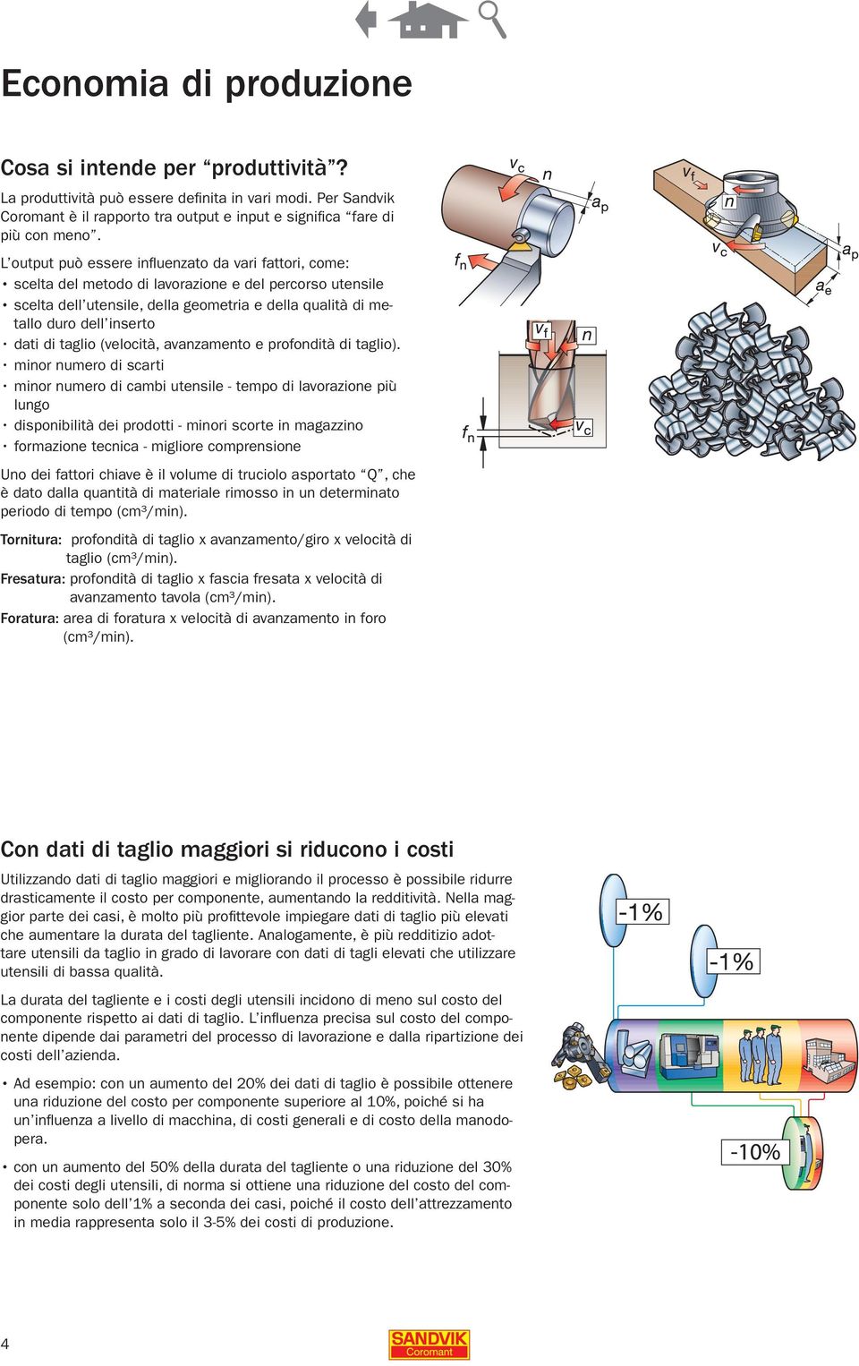 dati di taglio (velocità, avanzamento e profondità di taglio).