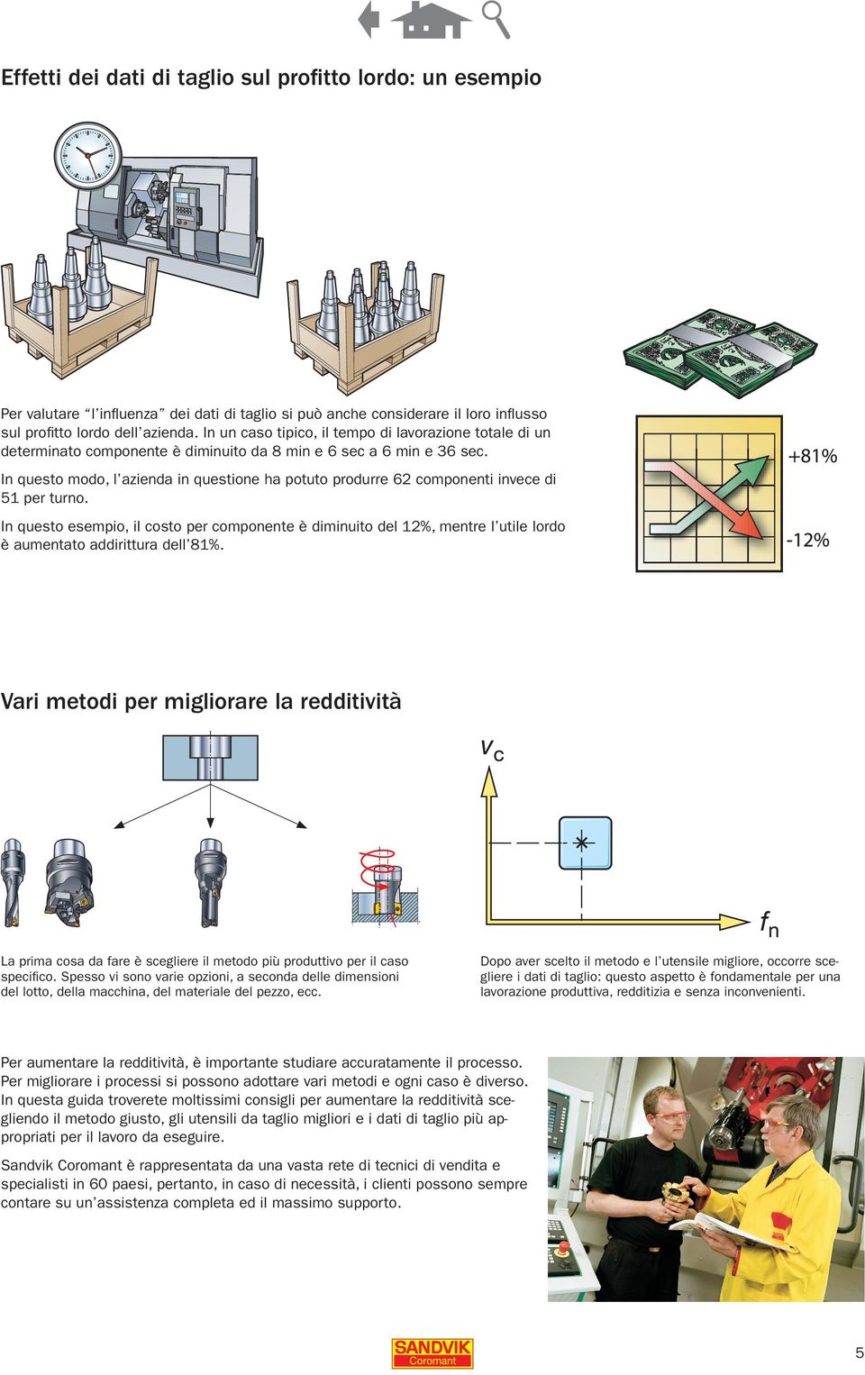 In questo modo, l azienda in questione ha potuto produrre 62 componenti invece di 51 per turno.