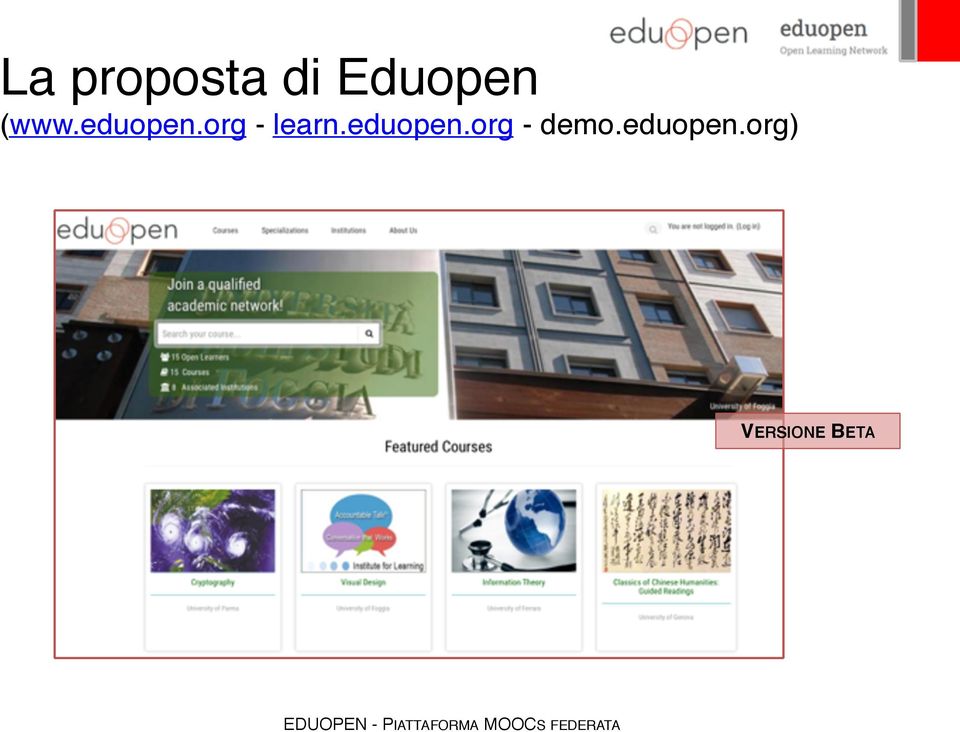 org - learn.eduopen.