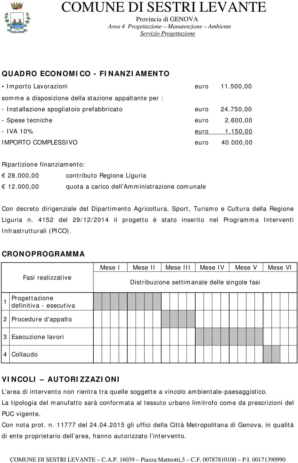 000,00 Ripartizione finanziamento: 28.000,00 contributo Regione Liguria 12.