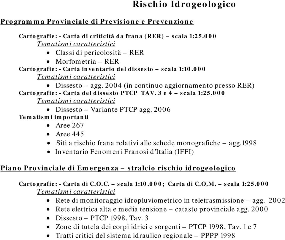 2006 Tematismi importanti Aree 267 Aree 445 Siti a rischio frana relativi alle schede monografiche agg.