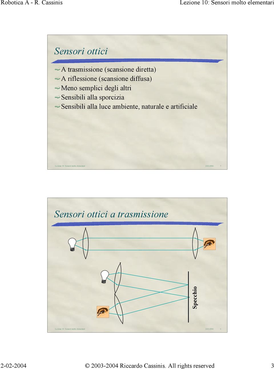 Sensibili alla sporcizia Sensibili alla luce ambiente,