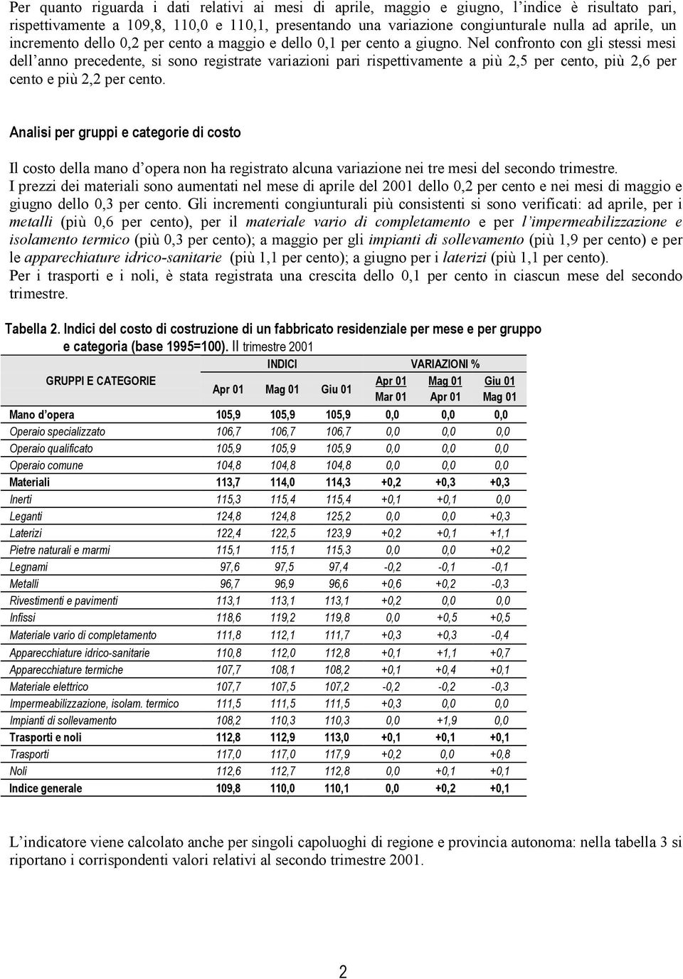 Nel confronto con gli stessi mesi dell anno precedente, si sono registrate variazioni pari rispettivamente a più 2,5 per cento, più 2,6 per cento e più 2,2 per cento.