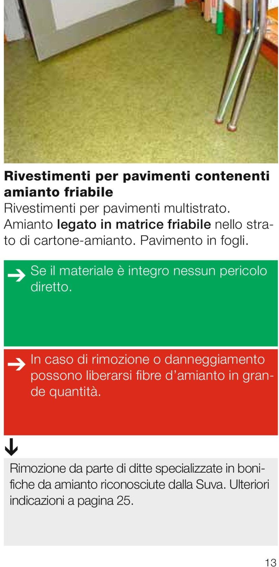 Se il materiale è integro nessun pericolo diretto.