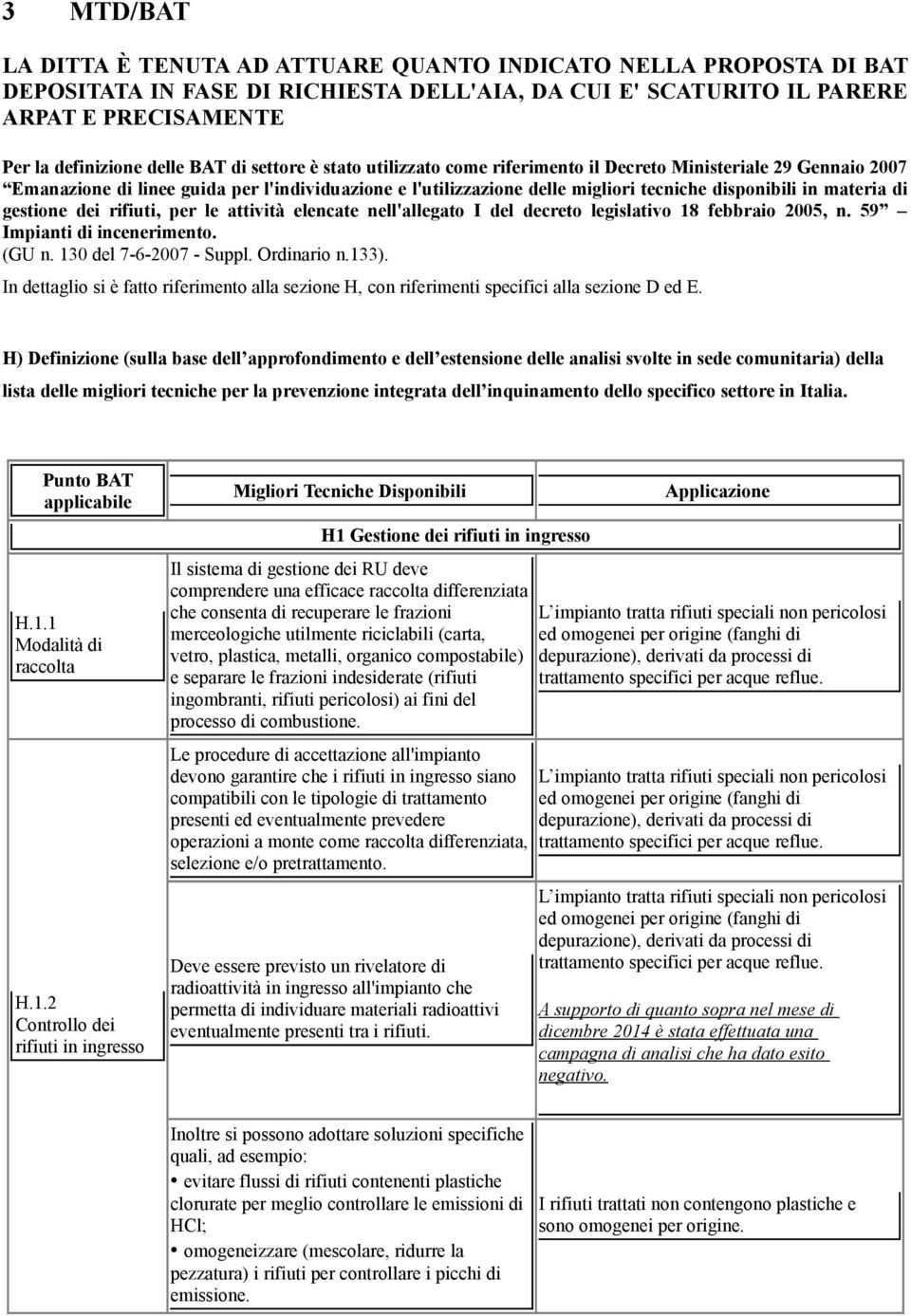 di gestione dei rifiuti, per le attività elencate nell'allegato I del decreto legislativo 18 febbraio 2005, n. 59 Impianti di incenerimento. (GU n. 130 del 7-6-2007 - Suppl. Ordinario n.133).