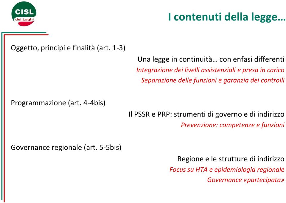 Separazione delle funzioni e garanzia dei controlli Programmazione (art.