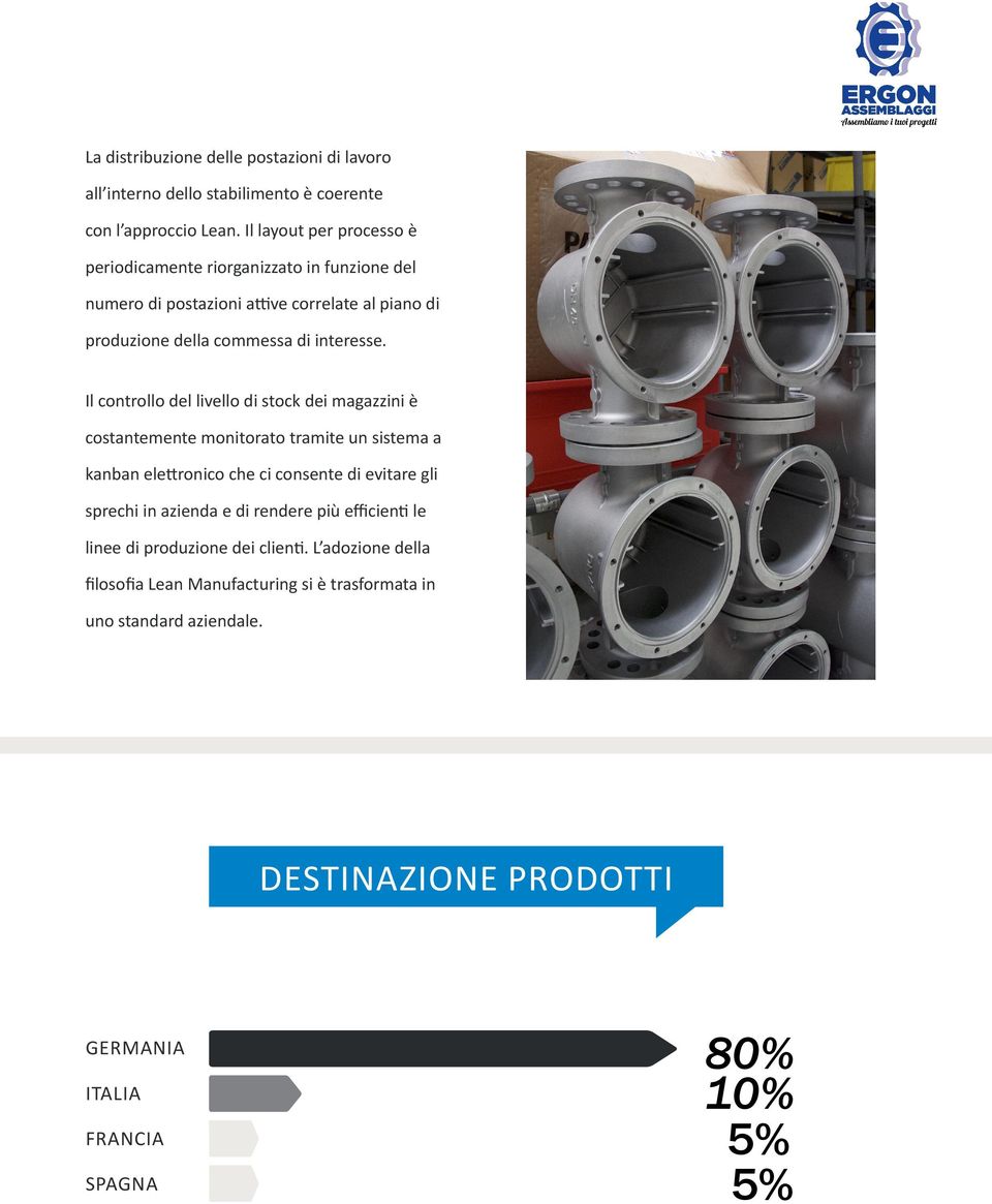 Il controllo del livello di stock dei magazzini è costantemente monitorato tramite un sistema a kanban elettronico che ci consente di evitare gli sprechi in