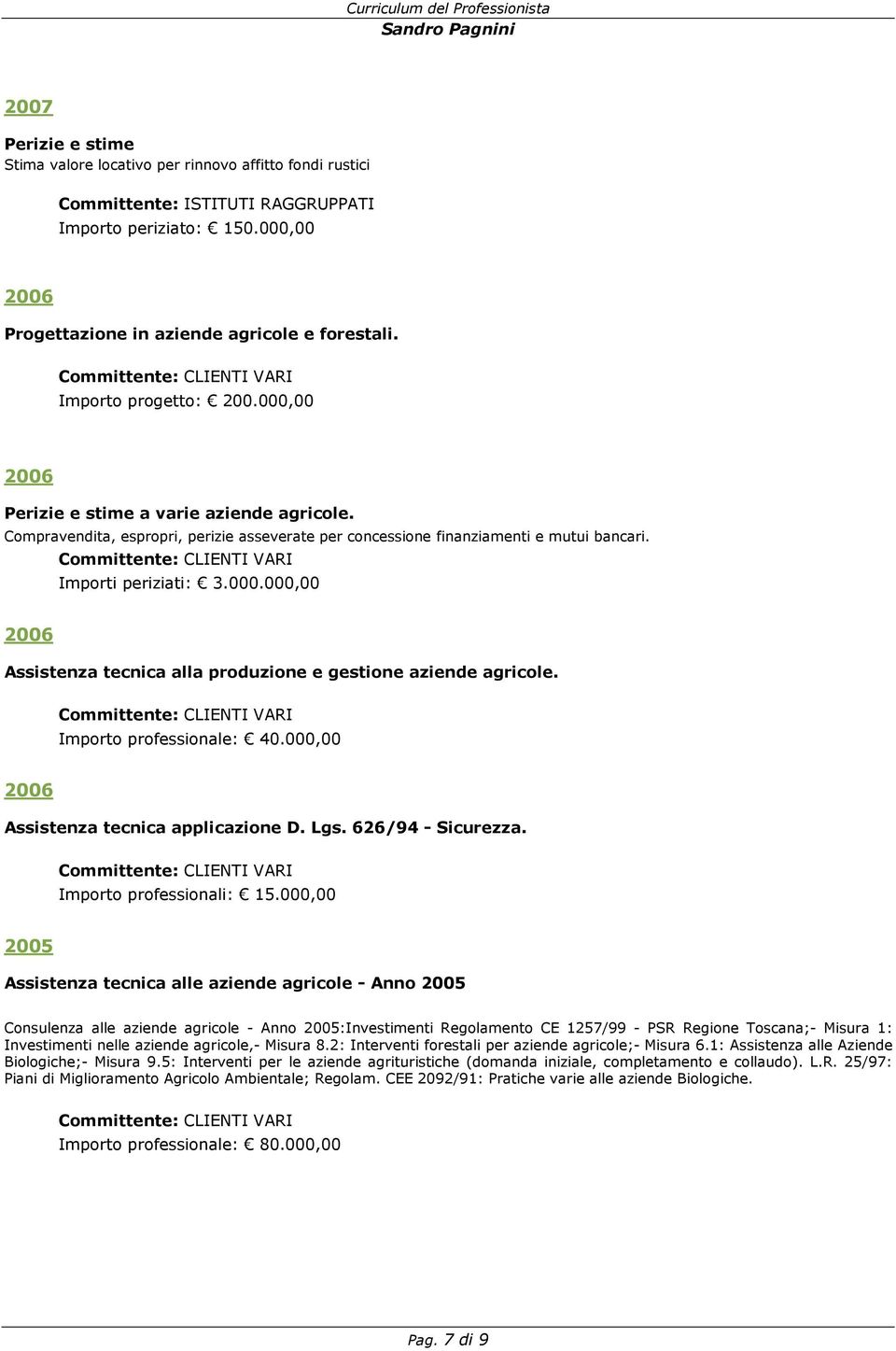 Importo professionale: 40.000,00 2006 Assistenza tecnica applicazione D. Lgs. 626/94 - Sicurezza. Importo professionali: 15.