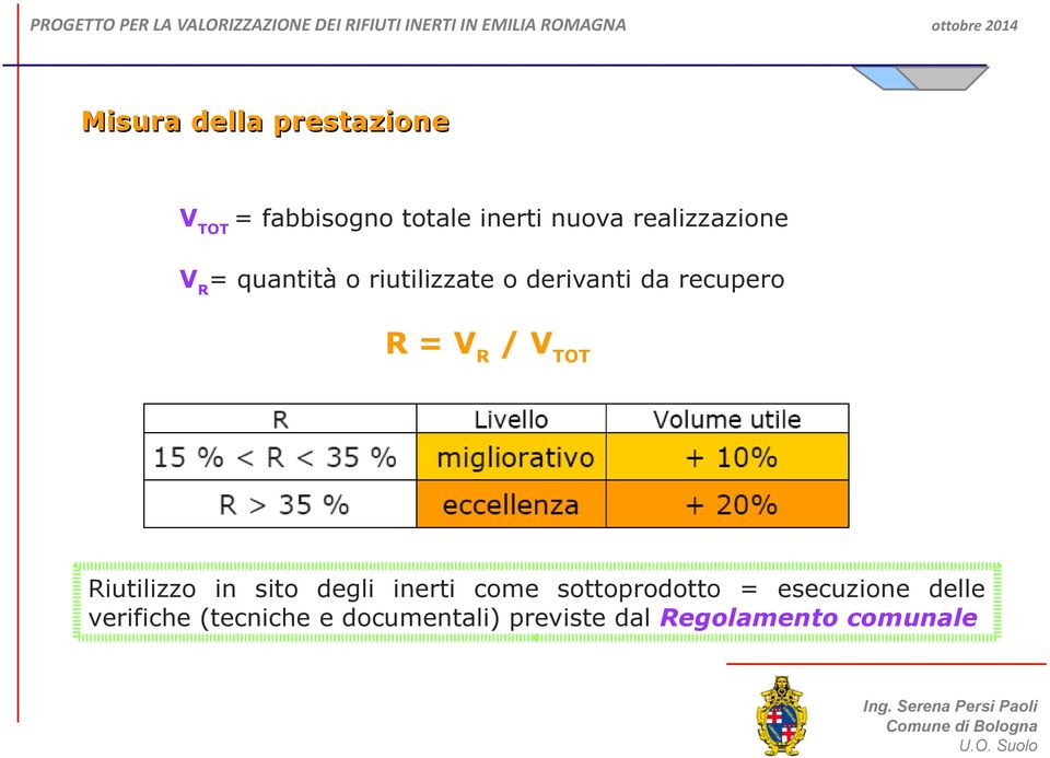 VR / VTOT Riutilizzo in sito degli inerti come sottoprodotto =