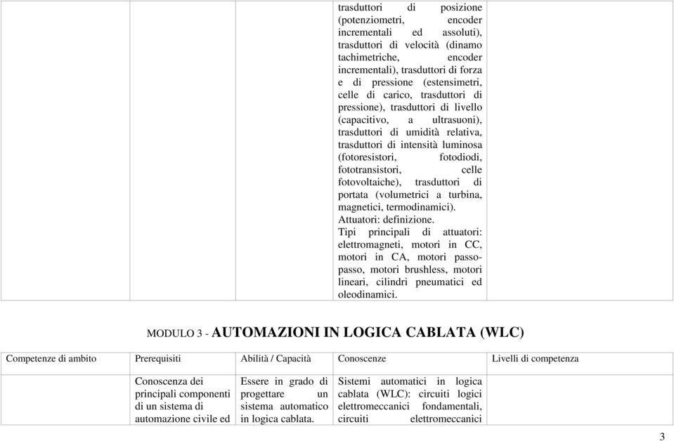 fototransistori, celle fotovoltaiche), trasduttori di portata (volumetrici a turbina, magnetici, termodinamici). Attuatori: definizione.