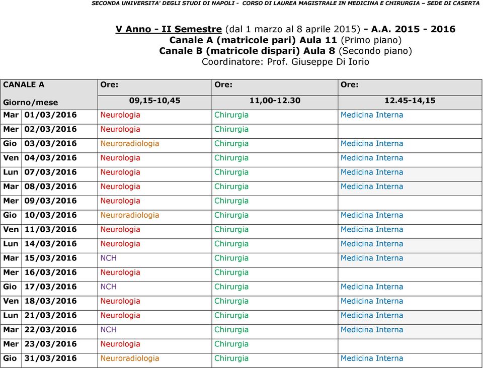 45-14,15 Mar 0103 Neurologia Chirurgia Medicina Interna Mer 0203 Neurologia Chirurgia Gio 0303 Neuroradiologia Chirurgia Medicina Interna Ven 0403 Neurologia Chirurgia Medicina Interna Lun 0703