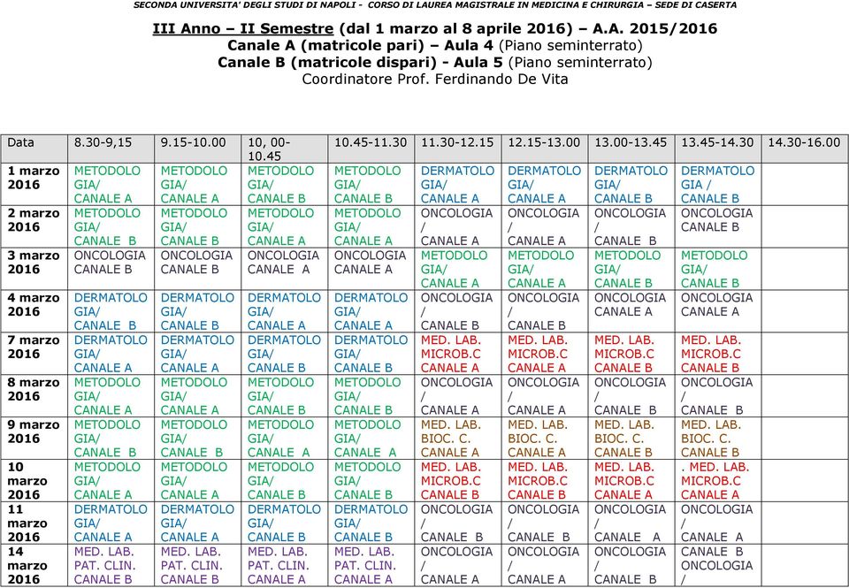 A. 2015 Canale A (matricole pari) Aula 4 (Piano seminterrato) Canale B (matricole