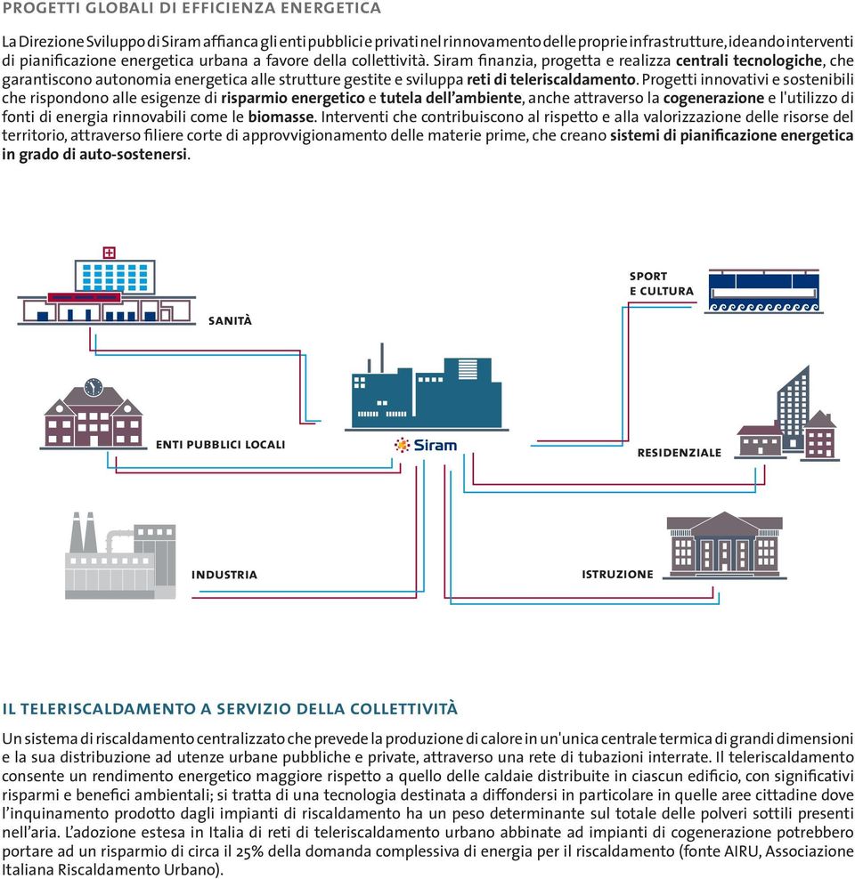 Siram finanzia, progetta e realizza centrali tecnologiche, che garantiscono autonomia energetica alle strutture gestite e sviluppa reti di teleriscaldamento.