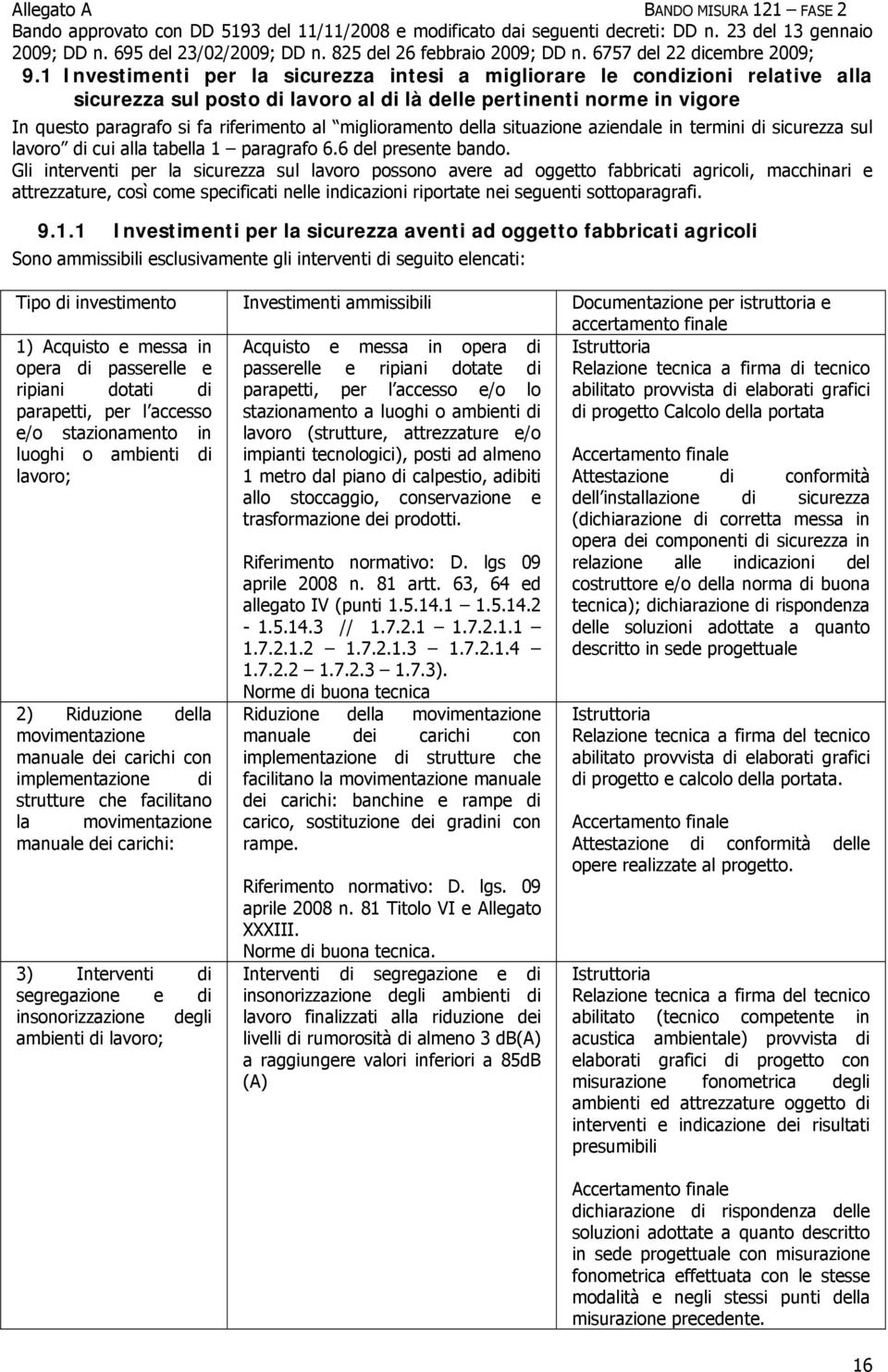 Gli interventi per la sicurezza sul lavoro possono avere ad oggetto fabbricati agricoli, macchinari e attrezzature, così come specificati nelle indicazioni riportate nei seguenti sottoparagrafi. 9.1.