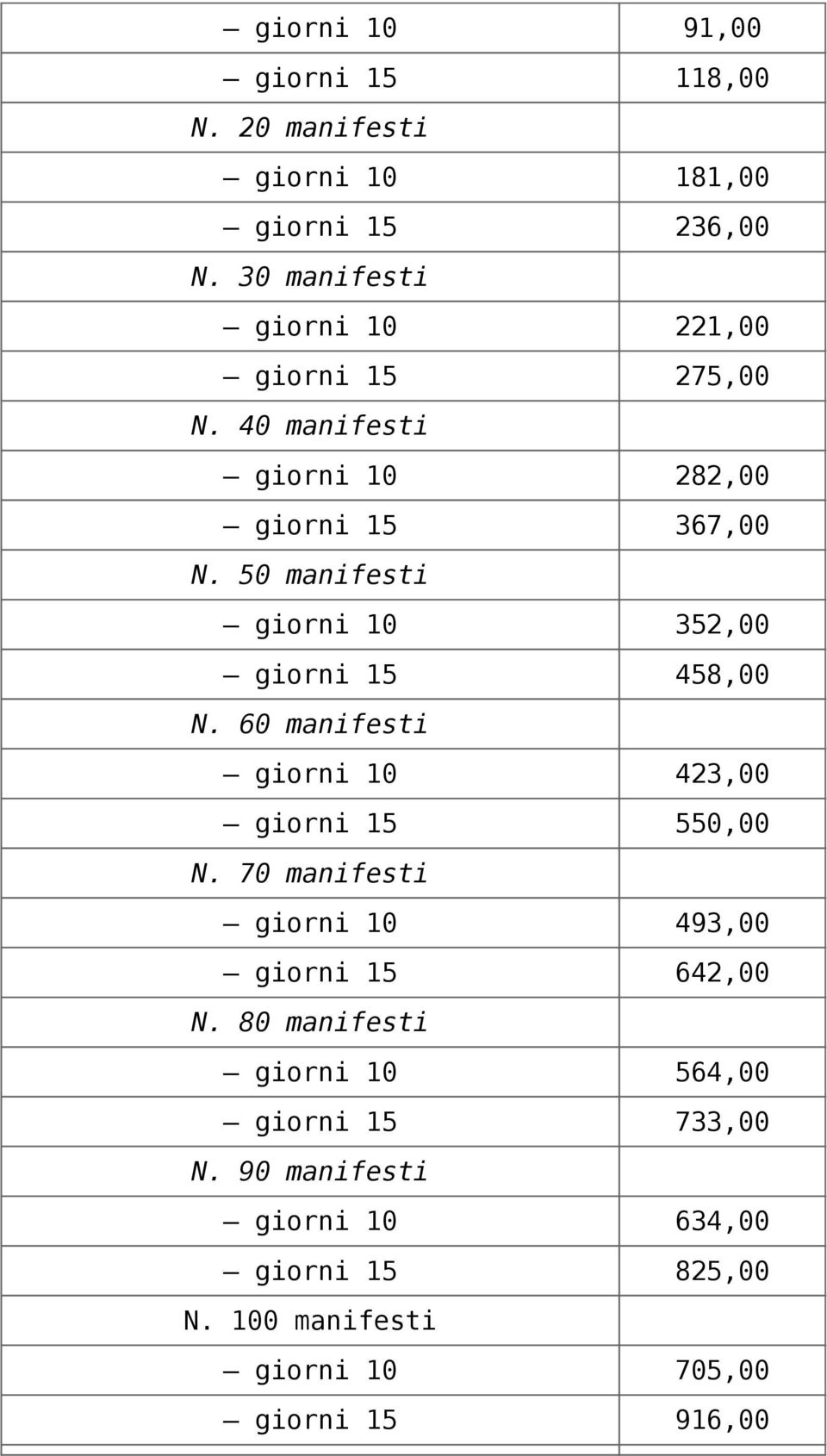 50 manifesti giorni 10 352,00 giorni 15 458,00 N. 60 manifesti giorni 10 423,00 giorni 15 550,00 N.