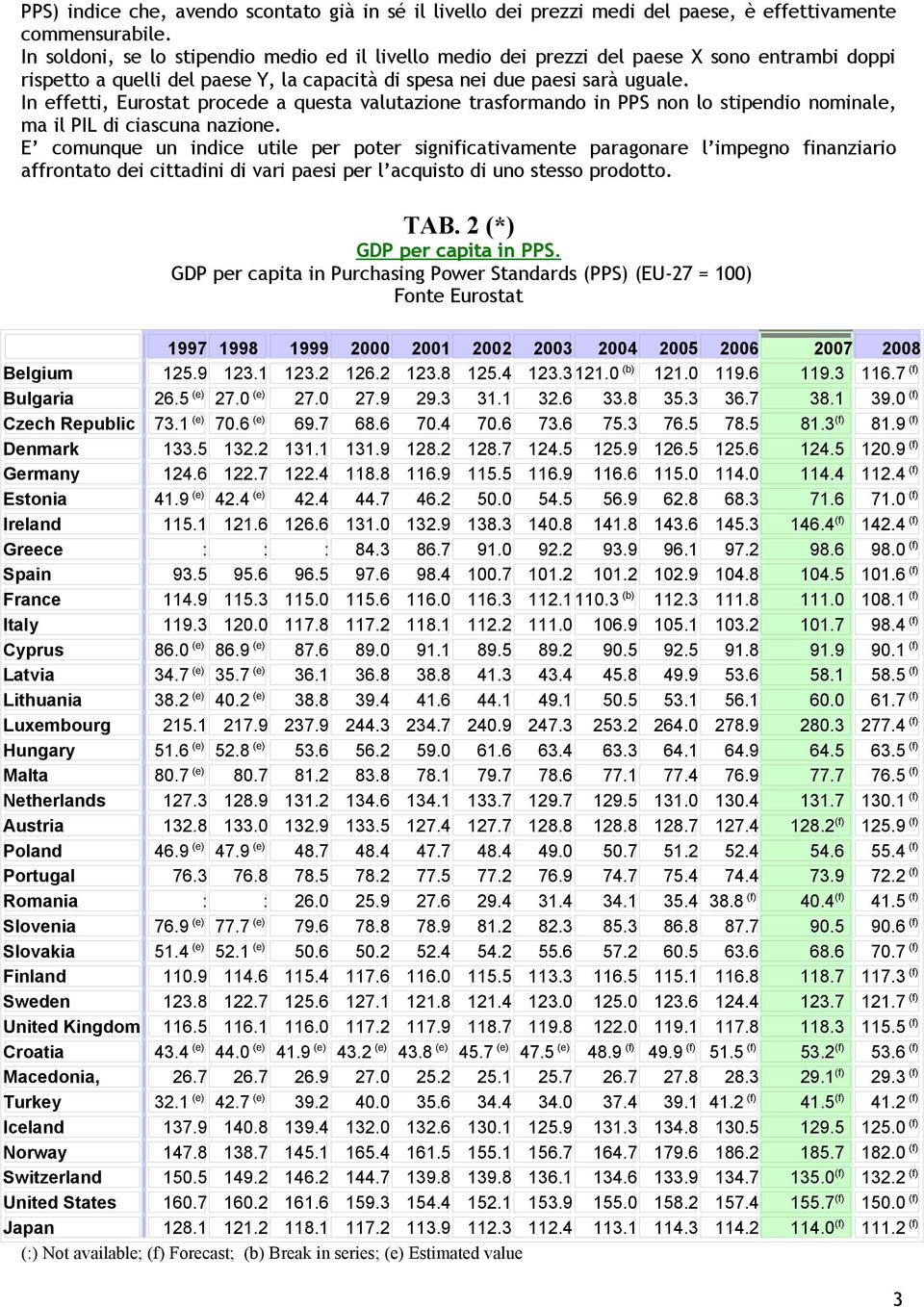 In effetti, Eurostat procede a questa valutazione trasformando in PPS non lo stipendio nominale, ma il PIL di ciascuna nazione.