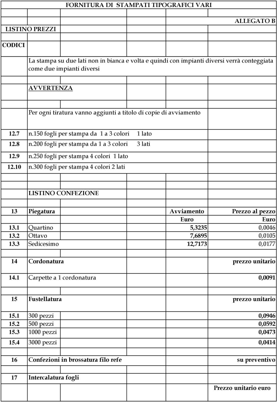 300 fogli per stampa 4 colori 2 lati LISTINO CONFEZIONE 13 Piegatura Avviamento Prezzo al pezzo 13.1 Quartino 5,3235 0,0046 13.2 Ottavo 7,6895 0,0105 13.