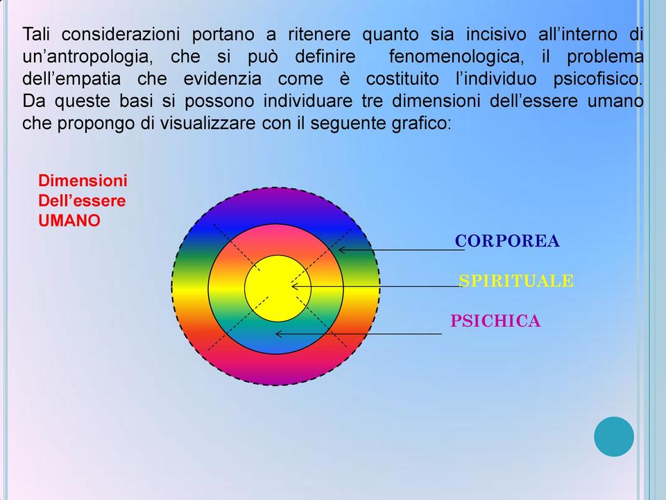 psicofisico.