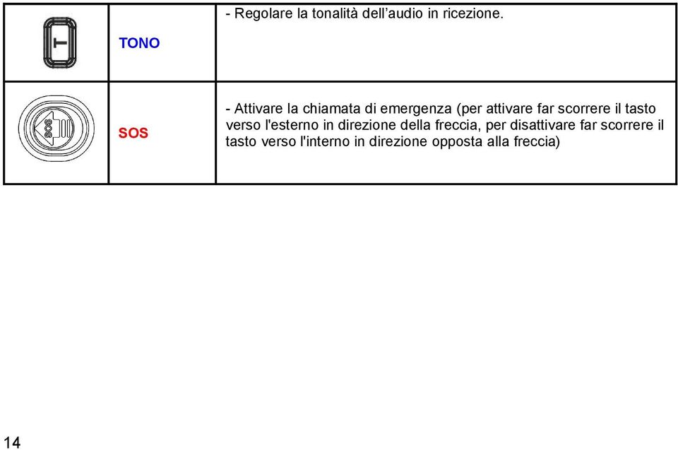 scorrere il tasto verso l'esterno in direzione della freccia, per