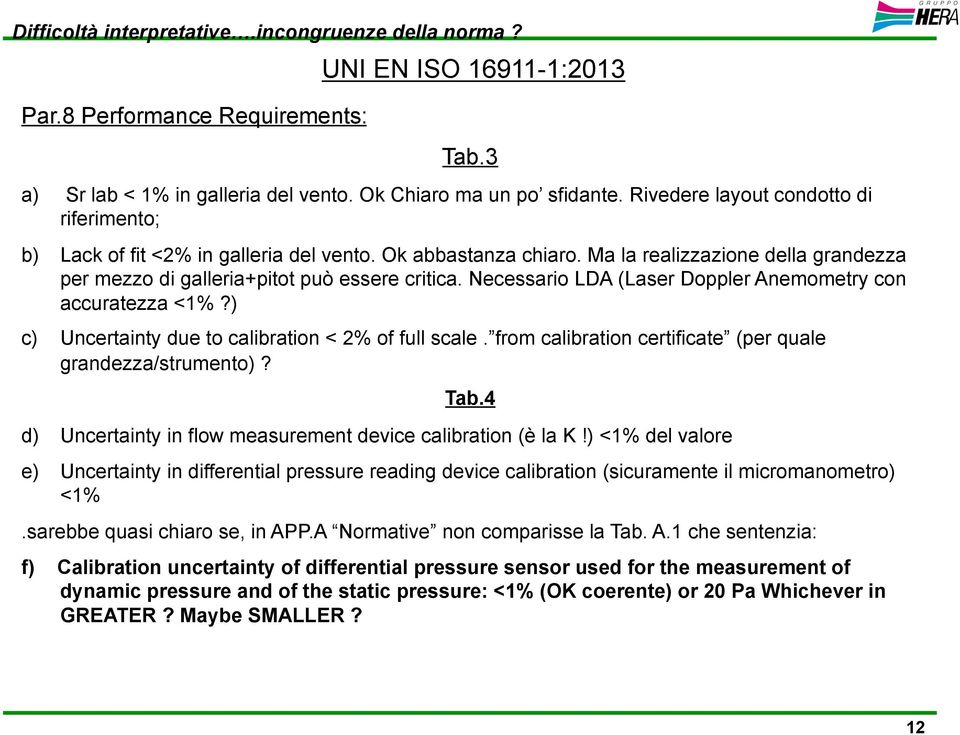 Necessario LDA (Laser Doppler Anemometry con accuratezza <1%?) c) Uncertainty due to calibration < 2% of full scale. from calibration certificate (per quale grandezza/strumento)? Tab.