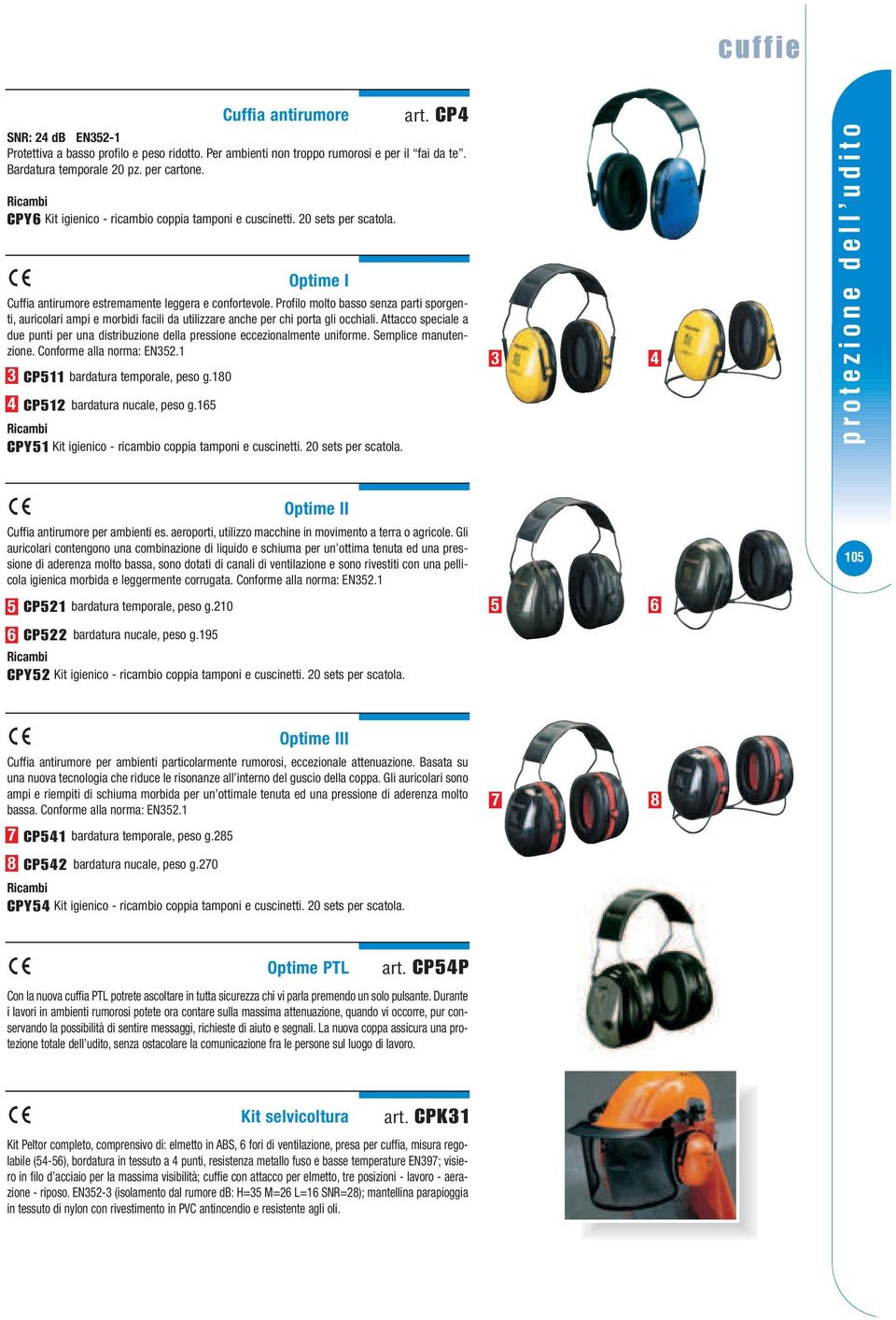 80 CP5 bardatura nucale, peso g.65 Cuffia antirumore SNR: 4 db EN35- Protettiva a basso profilo e peso ridotto. Per ambienti non troppo rumorosi e per il fai da te. Bardatura temporale 0 pz.