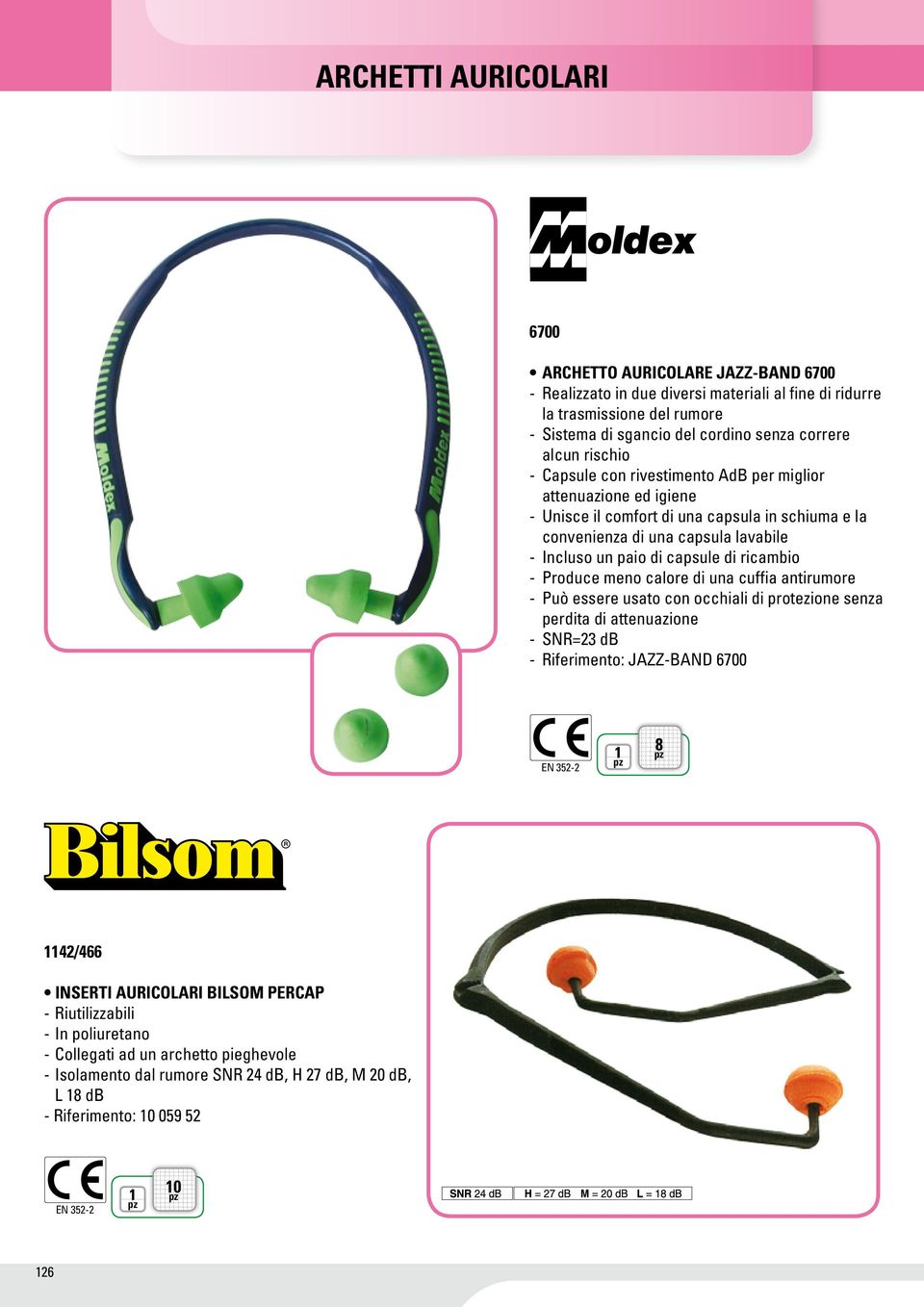 capsule di ricambio - Produce meno calore di una cuffia antirumore - Può essere usato con occhiali di protezione senza perdita di attenuazione - SNR=23 db - Riferimento: JAZZ-BAND 6700 8